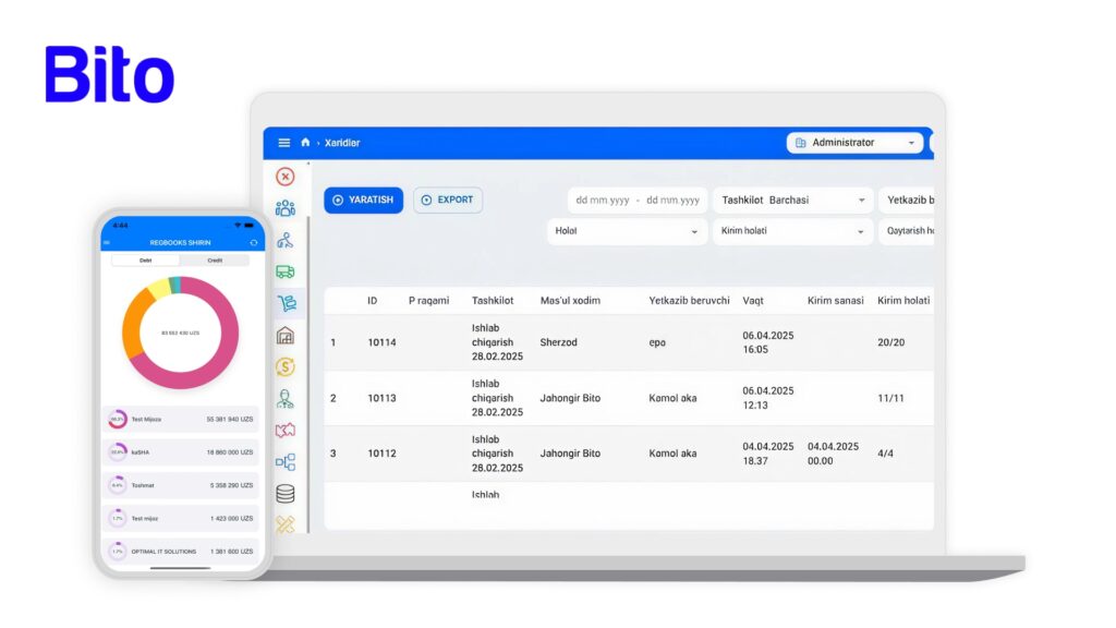 Bito ERP автоматизация магазина