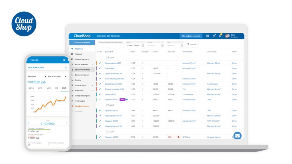 CloudShop автоматизация