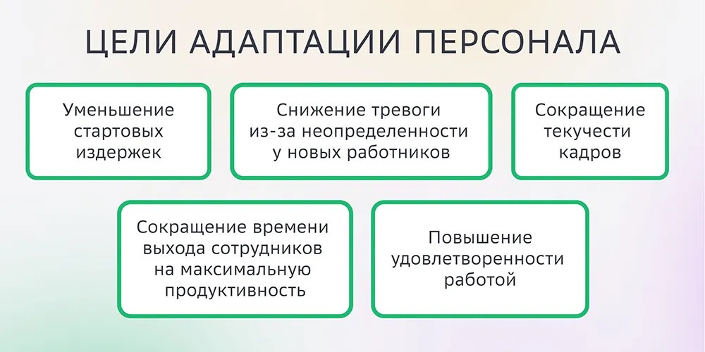 Удержание сотрудников