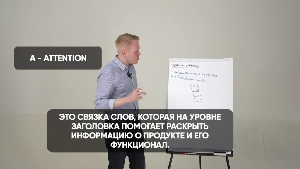 Фреймворк ABCD