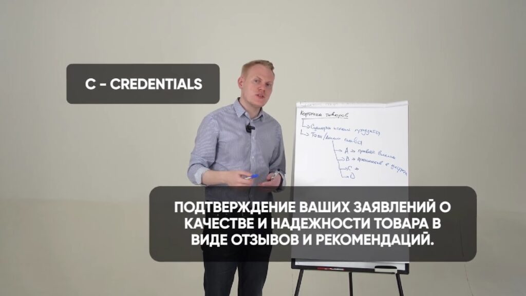 Credibility (Доверие)